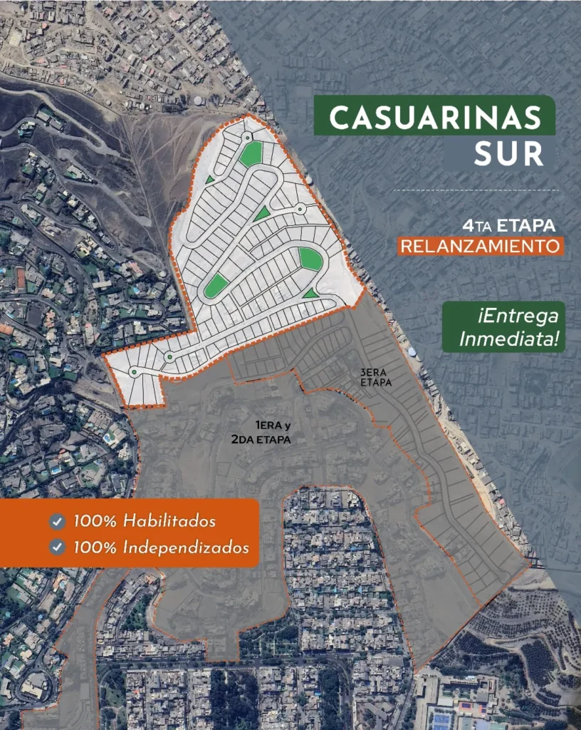 Vista del proyecto Casuarinas Sur en Surco, Lima