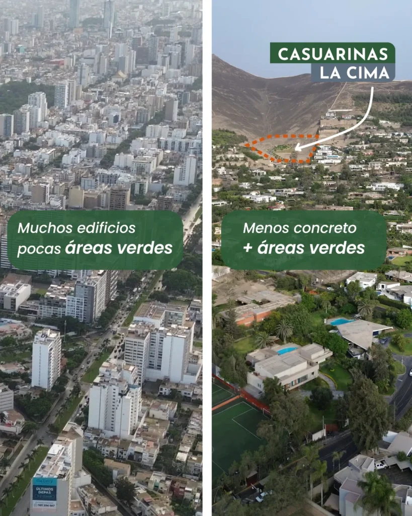Lotes exclusivos del proyecto La Cima, Surco